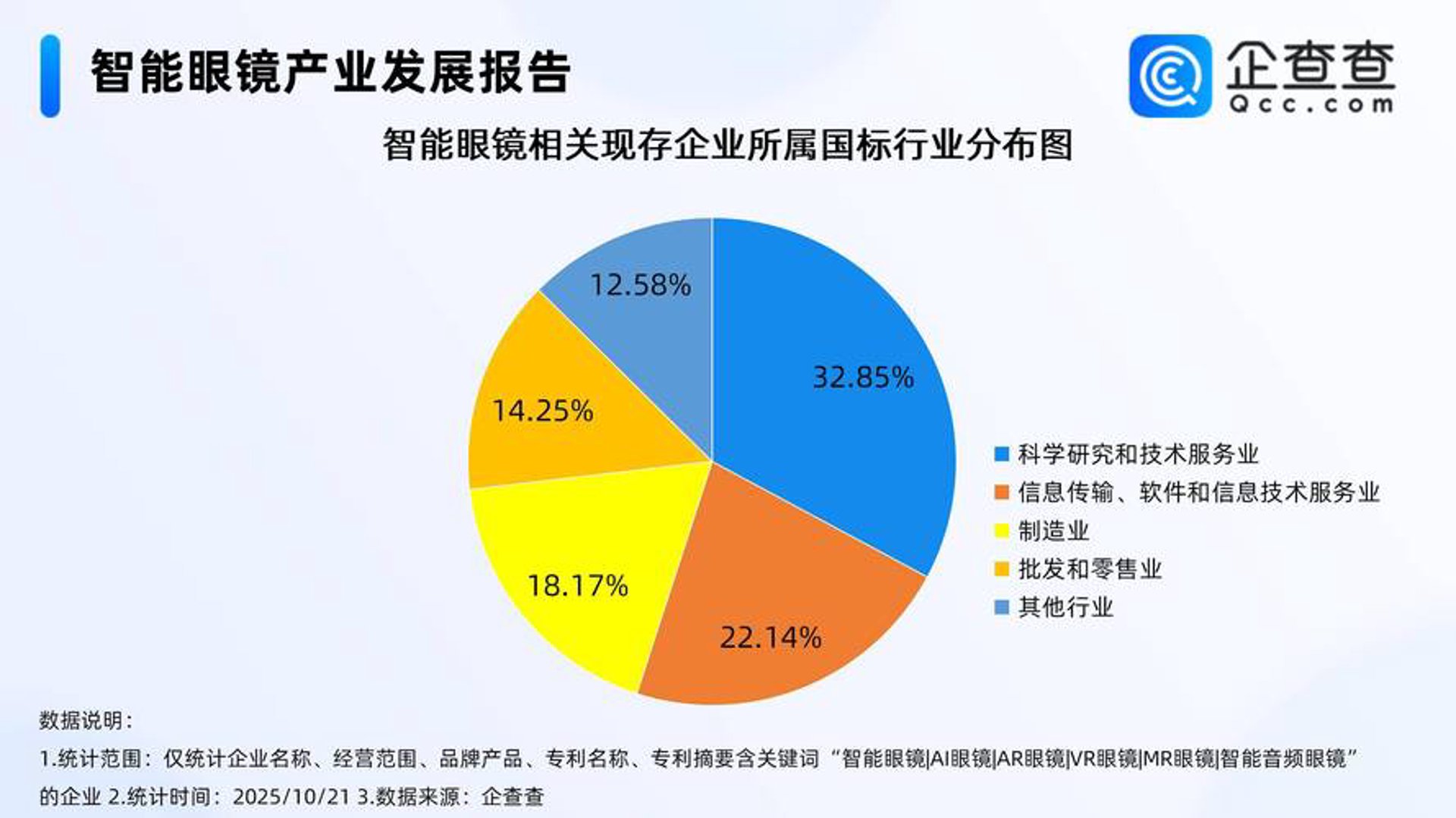 乐晨恩科技